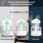 Rain Humidifier Mushroom Humidifier Rain Cloud Humidifier - SECURECAN